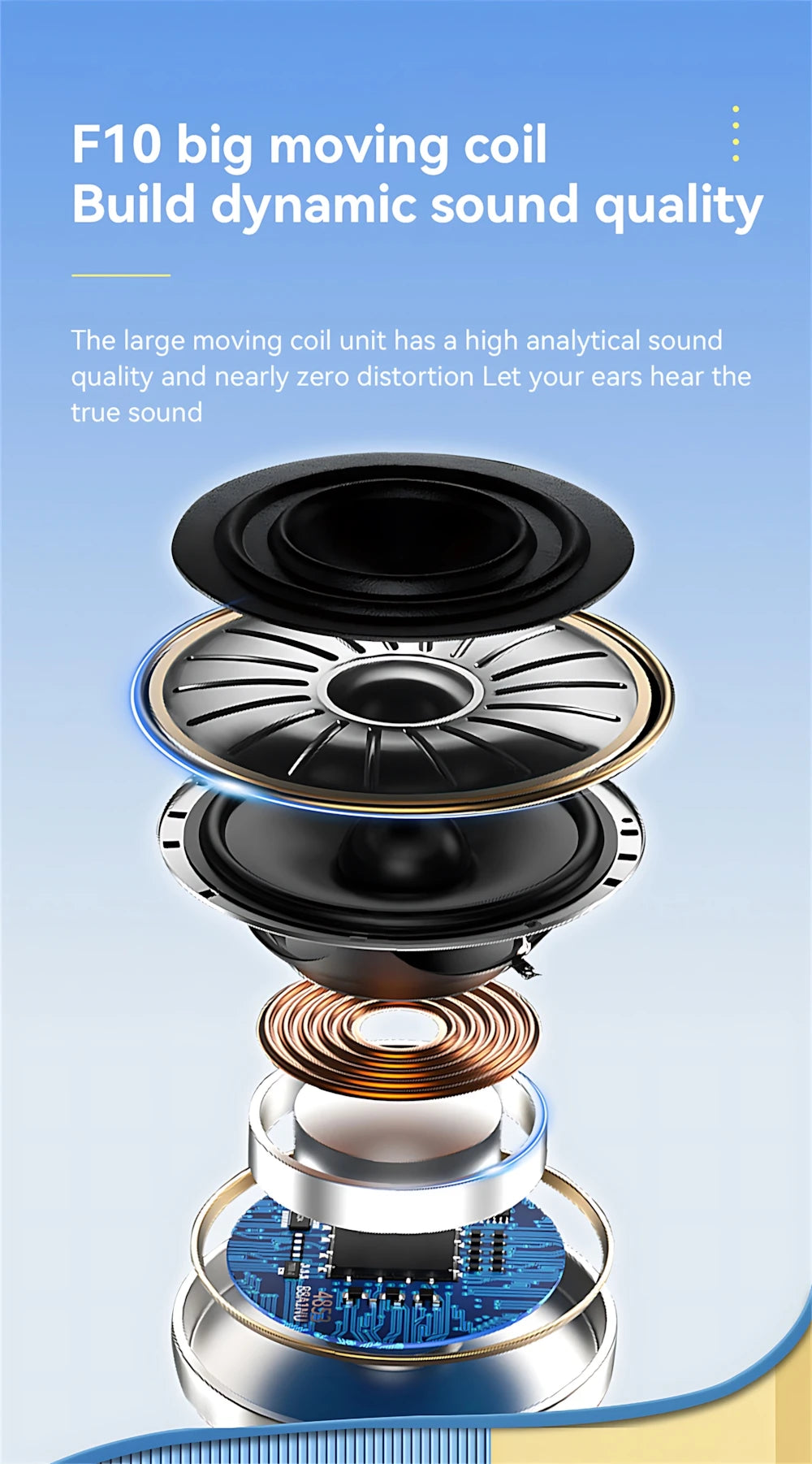 Wireless Bluetooth Headphones - HD Sound & Long Battery
