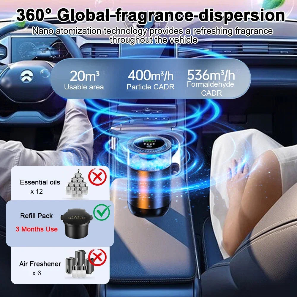 Smart Air Freshener Rechargeable Car Aroma Diffuser..
