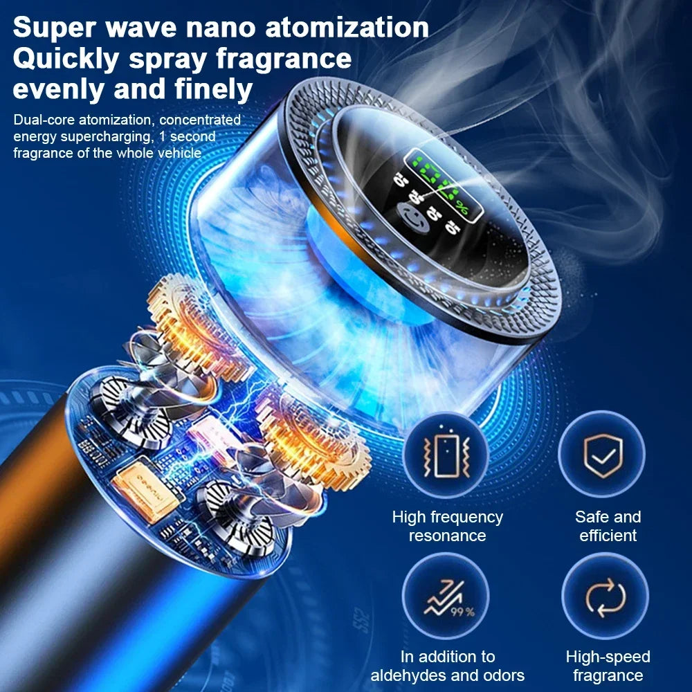 Smart Air Freshener Rechargeable Car Aroma Diffuser..